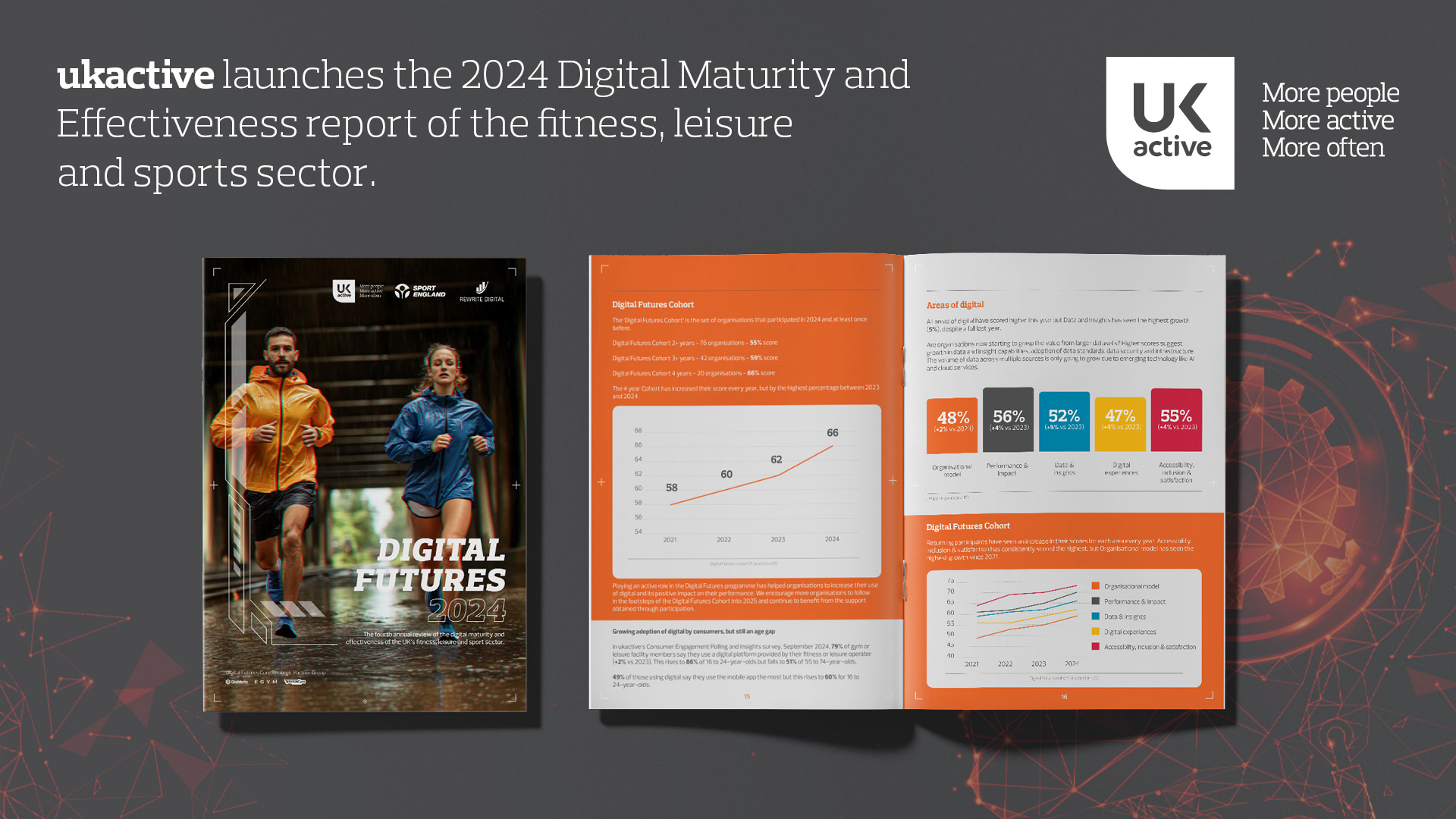 Digital Futures 2024 report shows growth opportunities as focus turns to data and AI across fitness and leisure market