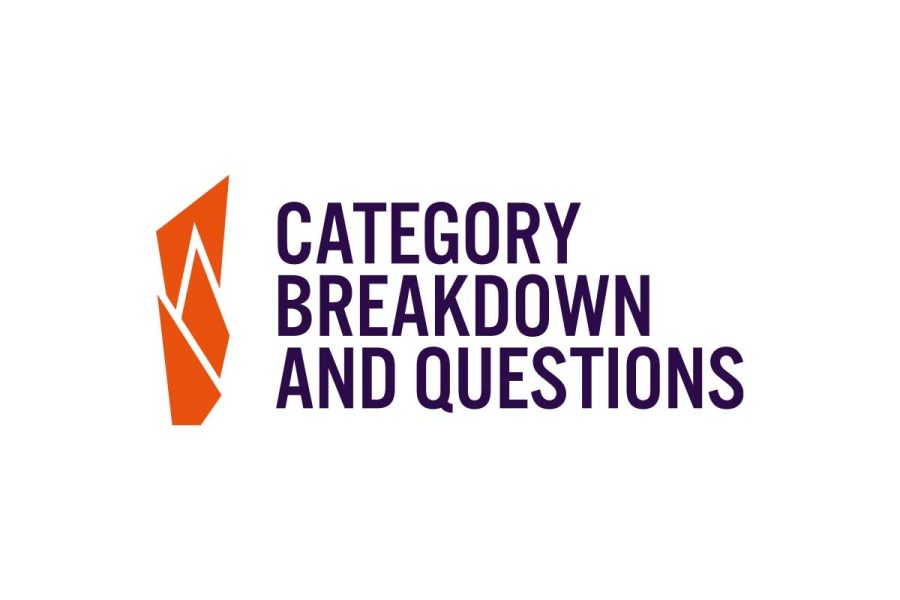 1200x800-Submission-Questions