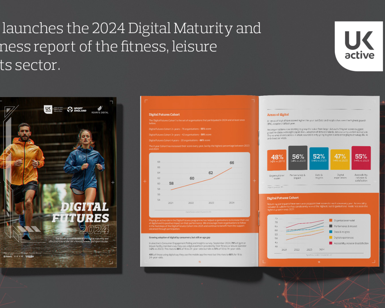 Digital-Futures-2024